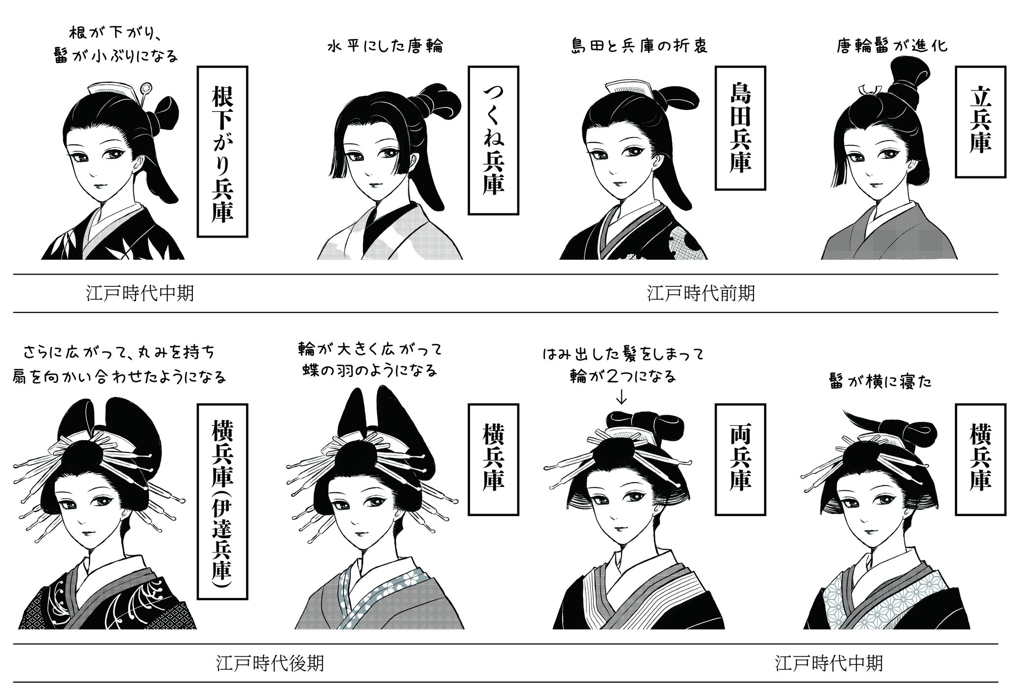 大河べらぼう 第二回 吉原細見『嗚呼御江戸』タイトル明けの松葉